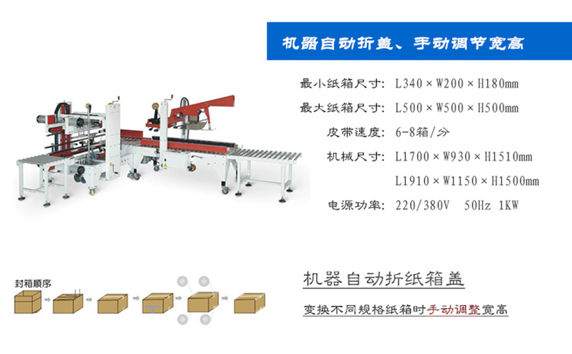 工字型封箱機