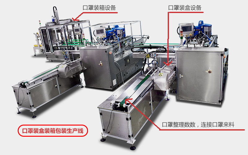 一次性口罩機(jī)|口罩包裝機(jī)|口罩自動裝盒裝箱生產(chǎn)線